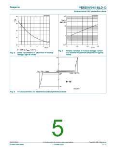 浏览型号PESD5V0S1BLD-Q的Datasheet PDF文件第5页