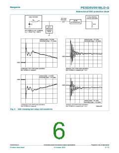 浏览型号PESD5V0S1BLD-Q的Datasheet PDF文件第6页