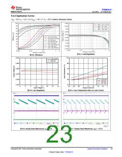 浏览型号TPS562212的Datasheet PDF文件第23页