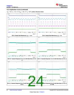 浏览型号TPS562212的Datasheet PDF文件第24页