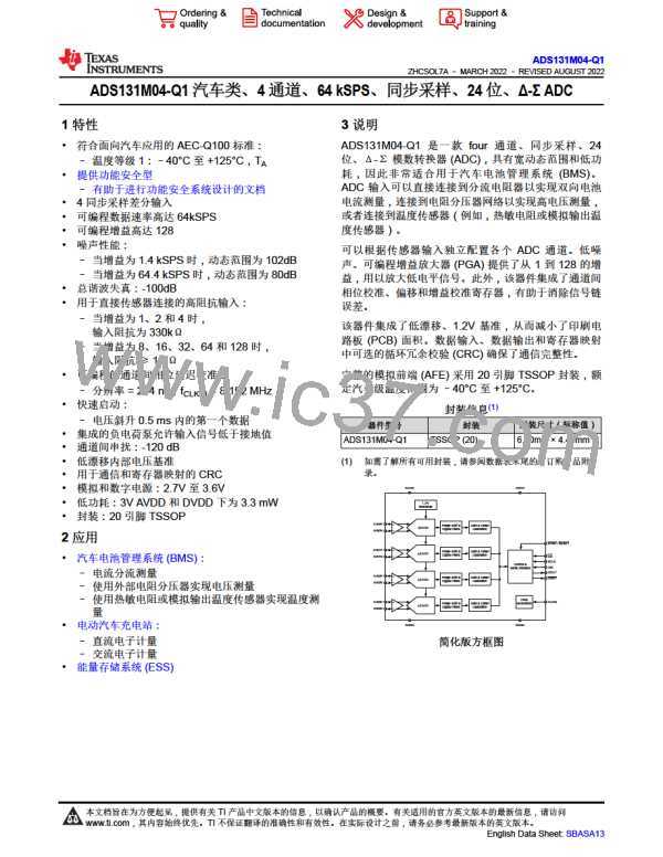 ADS131M04QPWRQ1图片预览