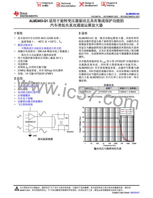 ALM2403QPWPRQ1图片预览