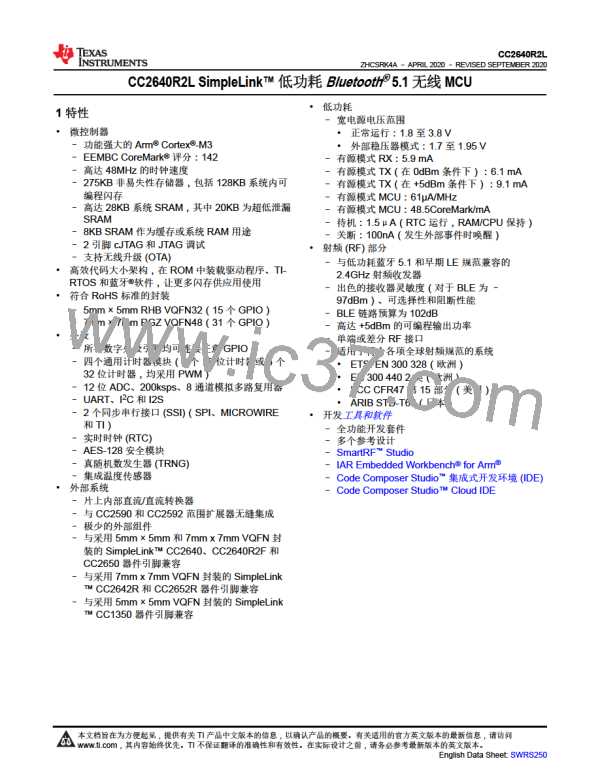CC2640R2LRGZR图片预览