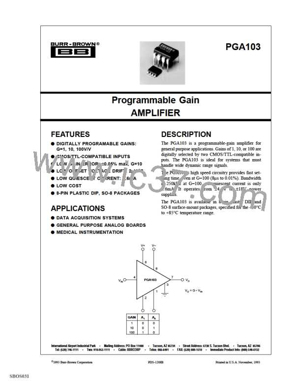 PGA103图片预览