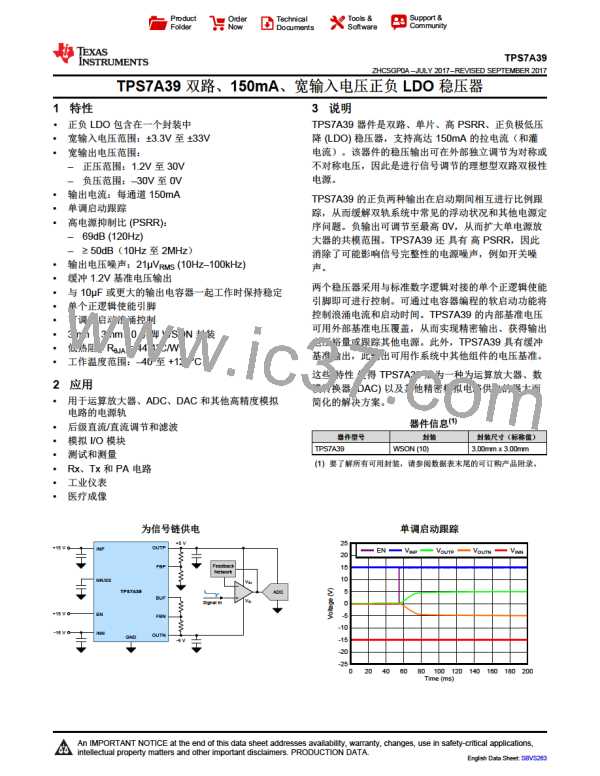 TPS7A3901DSCR图片预览