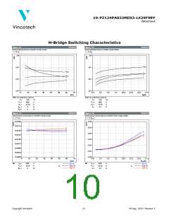 浏览型号10-PZ124PA032ME03-L629F98Y的Datasheet PDF文件第10页