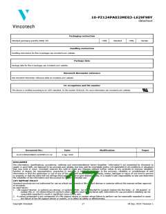 浏览型号10-PZ124PA032ME03-L629F98Y的Datasheet PDF文件第17页