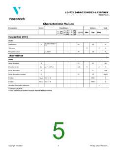 浏览型号10-PZ124PA032ME03-L629F98Y的Datasheet PDF文件第5页