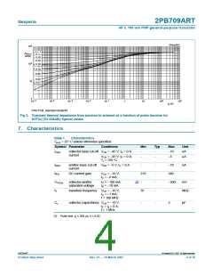 浏览型号2PB709ART的Datasheet PDF文件第4页