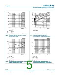 浏览型号2PB709ART的Datasheet PDF文件第5页