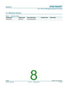 浏览型号2PB709ART的Datasheet PDF文件第8页