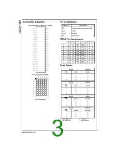浏览型号74LCXH16244MTDX的Datasheet PDF文件第3页