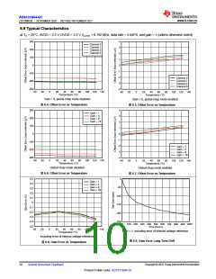 浏览型号ADS131B04-Q1的Datasheet PDF文件第10页