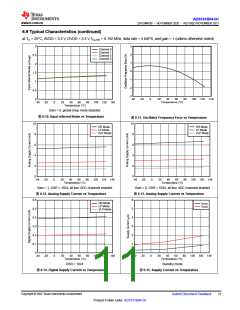 浏览型号ADS131B04-Q1的Datasheet PDF文件第11页
