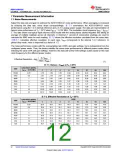 浏览型号ADS131B04-Q1的Datasheet PDF文件第12页