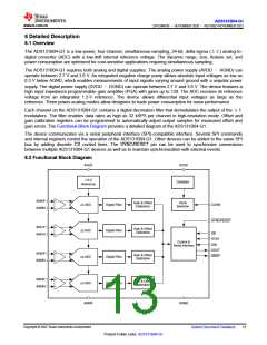 浏览型号ADS131B04-Q1的Datasheet PDF文件第13页