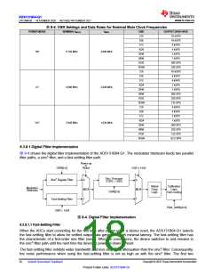 浏览型号ADS131B04-Q1的Datasheet PDF文件第18页