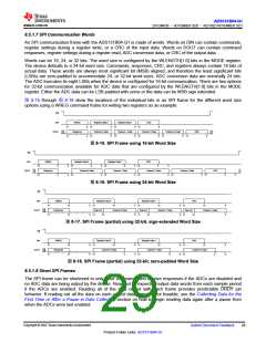 浏览型号ADS131B04-Q1的Datasheet PDF文件第29页