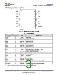 浏览型号ADS131B04-Q1的Datasheet PDF文件第3页