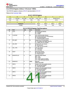 浏览型号ADS131B04-Q1的Datasheet PDF文件第41页