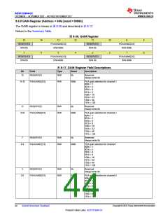 浏览型号ADS131B04-Q1的Datasheet PDF文件第44页