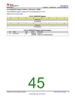 浏览型号ADS131B04-Q1的Datasheet PDF文件第45页