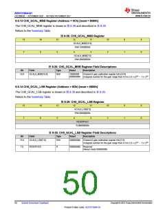 浏览型号ADS131B04-Q1的Datasheet PDF文件第50页