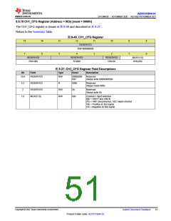 浏览型号ADS131B04-Q1的Datasheet PDF文件第51页