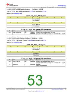 浏览型号ADS131B04-Q1的Datasheet PDF文件第53页