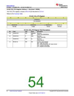 浏览型号ADS131B04-Q1的Datasheet PDF文件第54页