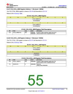 浏览型号ADS131B04-Q1的Datasheet PDF文件第55页