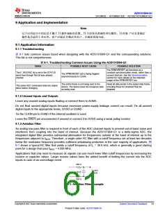 浏览型号ADS131B04-Q1的Datasheet PDF文件第61页