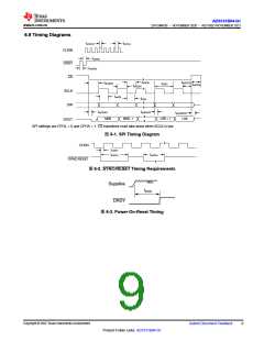 浏览型号ADS131B04-Q1的Datasheet PDF文件第9页