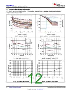 浏览型号ADS131M04QPWRQ1的Datasheet PDF文件第12页