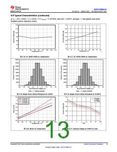 浏览型号ADS131M04QPWRQ1的Datasheet PDF文件第13页
