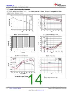 浏览型号ADS131M04QPWRQ1的Datasheet PDF文件第14页