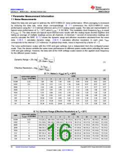 浏览型号ADS131M04QPWRQ1的Datasheet PDF文件第16页