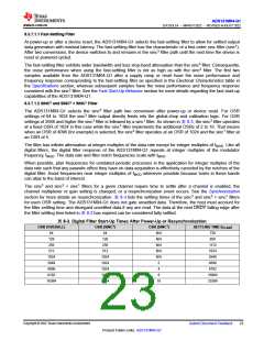 浏览型号ADS131M04QPWRQ1的Datasheet PDF文件第23页