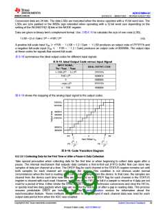 浏览型号ADS131M04QPWRQ1的Datasheet PDF文件第39页