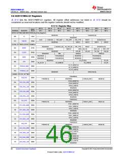 浏览型号ADS131M04QPWRQ1的Datasheet PDF文件第46页