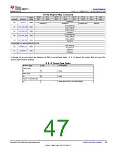 浏览型号ADS131M04QPWRQ1的Datasheet PDF文件第47页