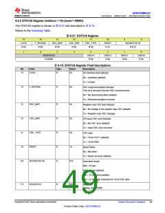 浏览型号ADS131M04QPWRQ1的Datasheet PDF文件第49页