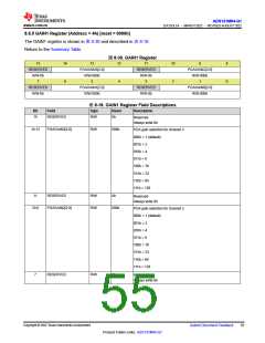 浏览型号ADS131M04QPWRQ1的Datasheet PDF文件第55页