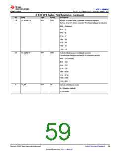 浏览型号ADS131M04QPWRQ1的Datasheet PDF文件第59页