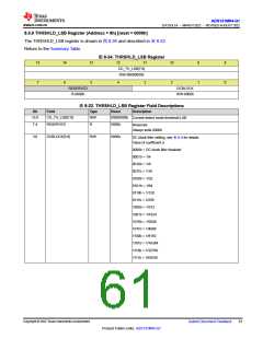 浏览型号ADS131M04QPWRQ1的Datasheet PDF文件第61页