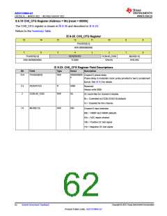 浏览型号ADS131M04QPWRQ1的Datasheet PDF文件第62页