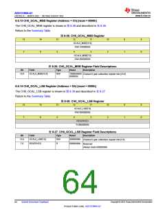 浏览型号ADS131M04QPWRQ1的Datasheet PDF文件第64页