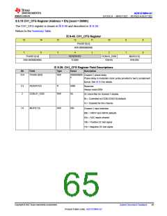 浏览型号ADS131M04QPWRQ1的Datasheet PDF文件第65页