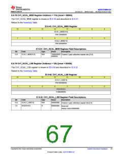 浏览型号ADS131M04QPWRQ1的Datasheet PDF文件第67页