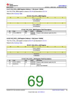 浏览型号ADS131M04QPWRQ1的Datasheet PDF文件第69页